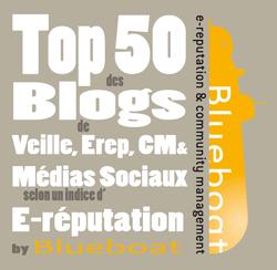 Top 50 des blogs de SMO selon leur e réputation