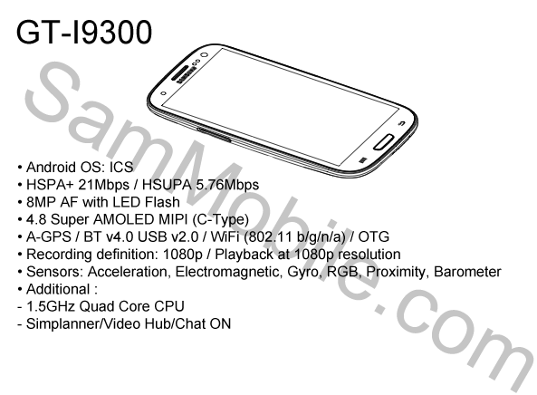 i9300 specs 1 Samsung Galaxy S3 : le point sur les spécifications
