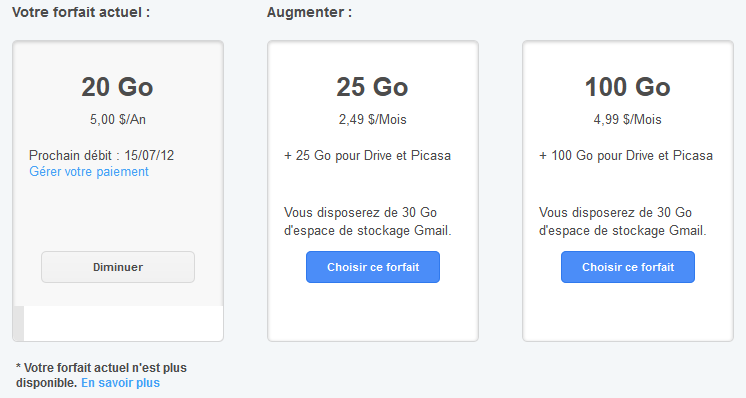 liste abonnement google drive