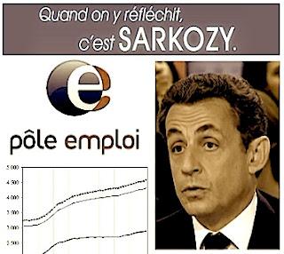 Sarkozy J-10: Du Pipo et Des Accusations