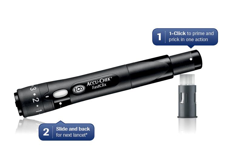 Accu-Chek ® FastClix Accu-Chek ® FastClix