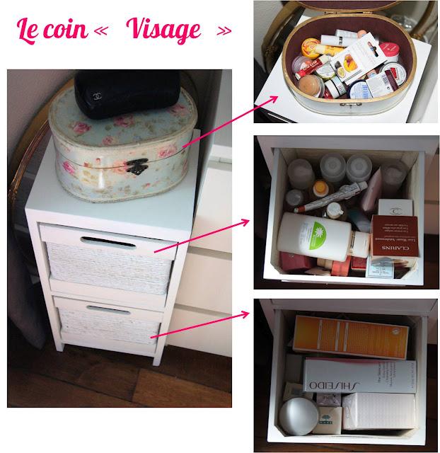 Mon nouveau rangement make up !