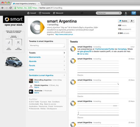 Smart_twitter_Argentina