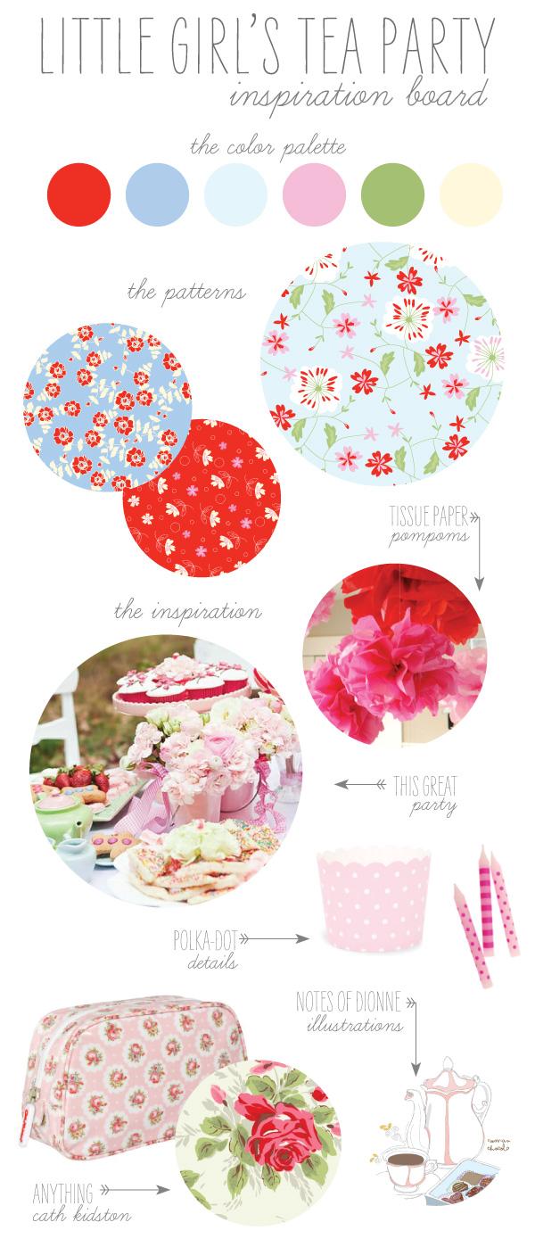 tea party invitation details party plans Donner des idées...
