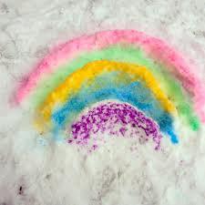 Notre trace laissée Notre trace laissée dans litterature poesie religion spirituel imagesCA5SR8QZ