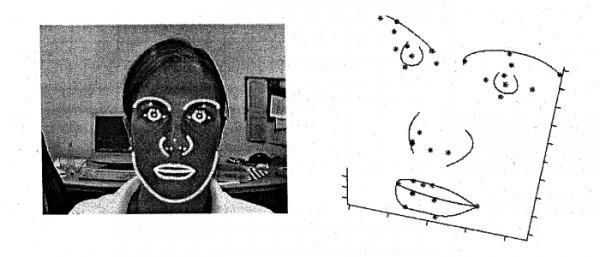 apple_facerecog_patent apple facerecog patent 600x257 Apple dépose un brevet pour la reconnaissance faciale en 3D