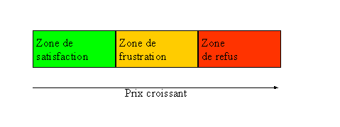 VB1 Économie du bon sens (3) : Pourquoi l’État intervient-il dans l’économie ?