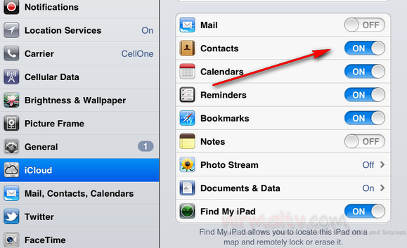 contacts de synchronisation contacts sync