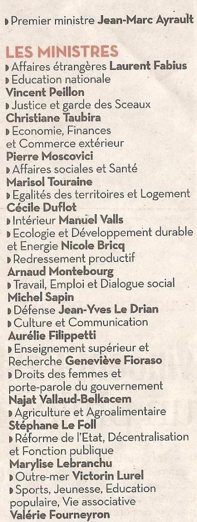 Parité1 Politique : la parité