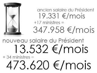 Salaires des ministres, les fausses économies de Hollande
