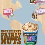 Spécial quinzaine du commerce équitable (2) : Ben & Jerry’s