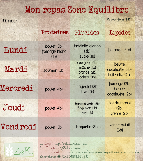 zone diner Menus zone diner (semaine 16)