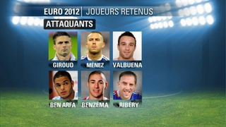Equipe de France Euro 2012