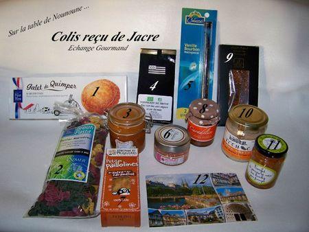 Echange gourmand du printemps Colis reçu de Jacre
