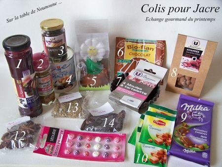 Echange gourmand du printemps Colis pour Jacre - Echange gourmand du printemps