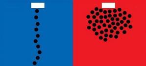Parceque c'est différent !