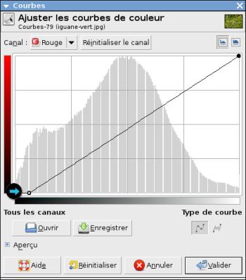 Gimp - Les bases de la correction photo