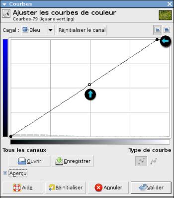 Gimp - Les bases de la correction photo