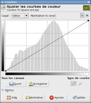 Gimp - Les bases de la correction photo