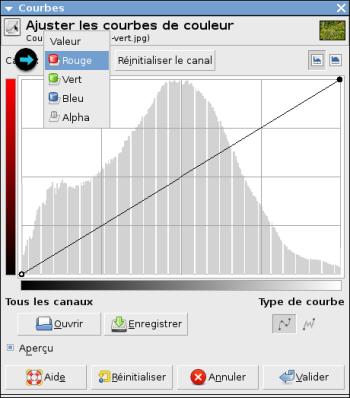 Gimp - Les bases de la correction photo