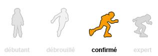 B3 : les croisés - La