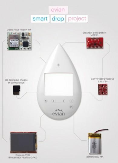 evian smart drop objet connecte tech 390x540 Evian Smart Drop : commander vos bouteilles deau à distance