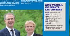 Mon député est un type bien ! jean philippe maurer,député,travail,présence,2eme circonscription,bas rhin,législatives