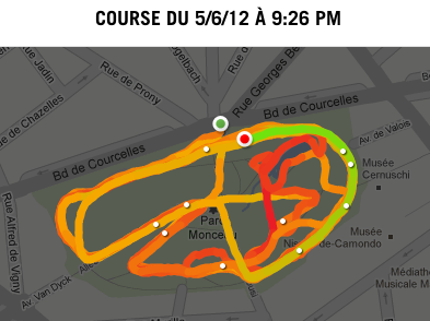 292ème sortie - Plan 292ème sortie – Fartlek à Monceau