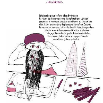 Trucs et astuces cheveux Trucs et astuces cheveux