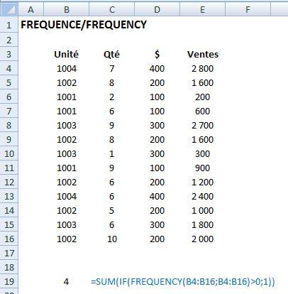 Frequency EXCEL: CALCULER LE NOMBRE DE VALEURS UNIQUES AVEC LA FONCTION FREQUENCE