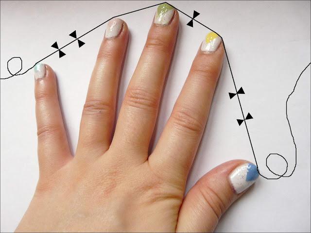 Beauty : Ongles fanions Beauty : Ongles fanions