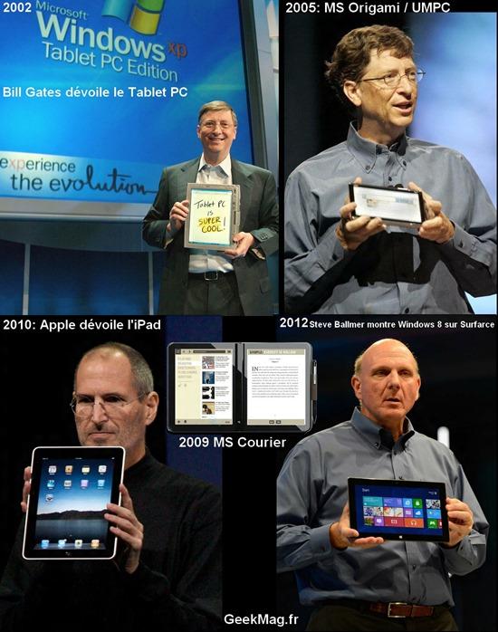 Microsoft_Surface_Tablette Microsoft_Surface_Tablette