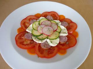 Carpaccio de légumes Carpaccio de légumes