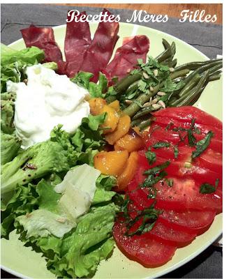 La recette Salade Estivale : Salade Italienne