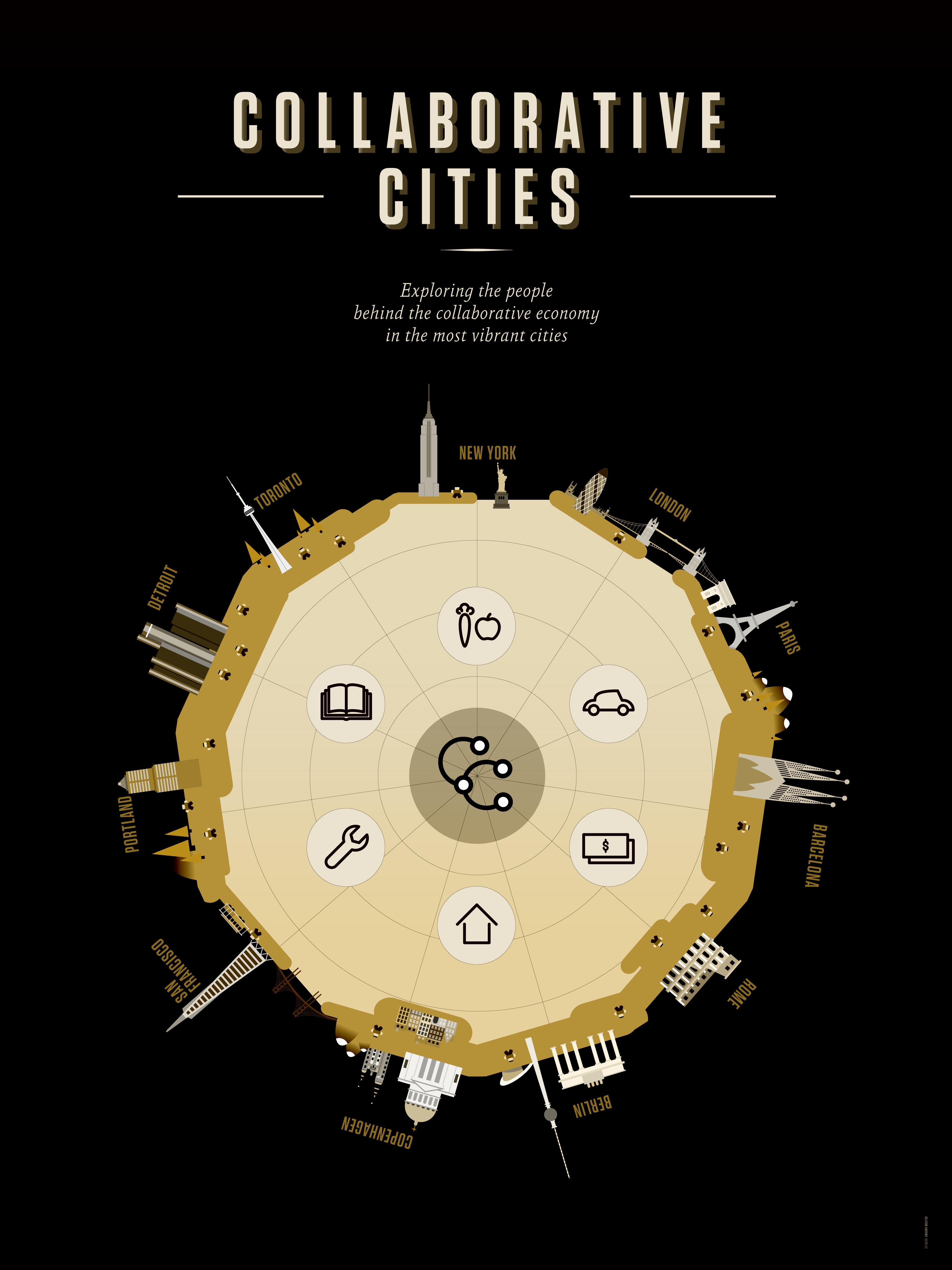 Collaborative Cities : un webdocumentaire sur l’économie collaborative