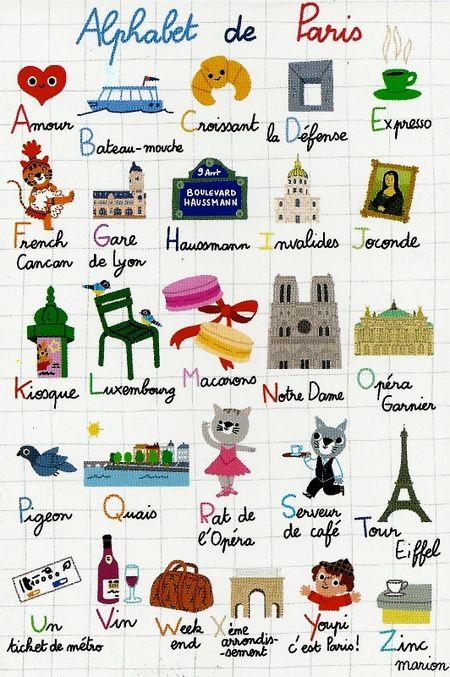 Paris-alphabet