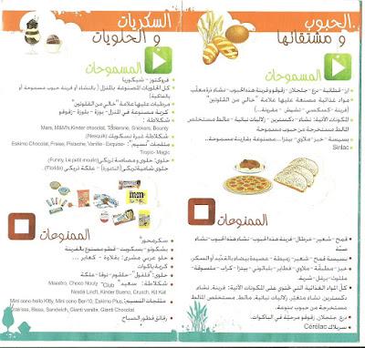 Brochure des aliments sans gluten en Tunisie.