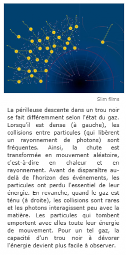 Le pouvoir de l 'imaginaire( 178): La preuve de l' existence des trous noirs ...ENFIN! Capture.PNGtros noiret neutrons.PNG