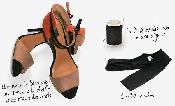 L’E-dée de la semaine: Customisez vos chaussures à la façon Carrie Bradshow ! L’E-dée de la semaine: Customisez vos chaussures à la façon Carrie Bradshow !