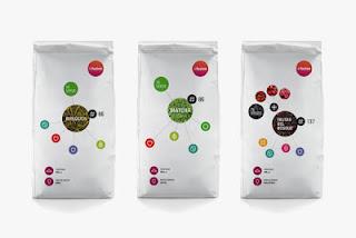 Infographie comme packaging Infographie comme packaging