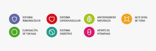 Infographie comme packaging Infographie comme packaging