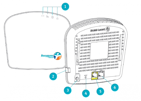 116314-femto-cell-bouygues-telecom Des boîtiers Femto-cell chez Bouygues Telecom