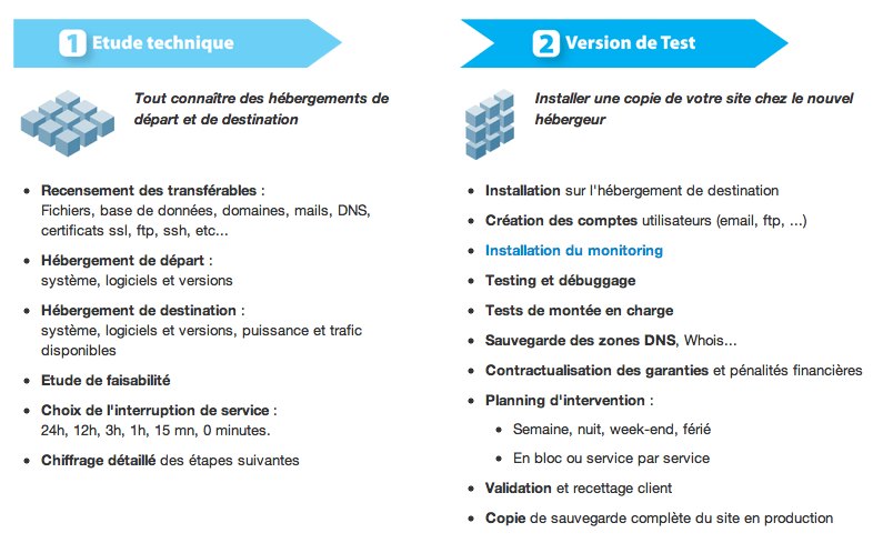Capture d’écran 2012-06-27 à 09.15.55 Capture d’écran 2012-06-27 à 09.15.55
