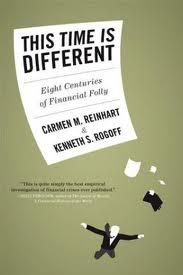 This time is different This time is different