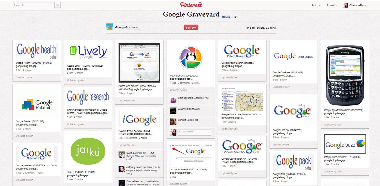 Pinterest Google Graveyard Pinterest Google Graveyard