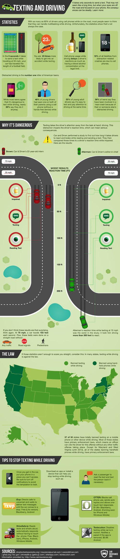 Texting-And-Driving-800 Texting-And-Driving-800