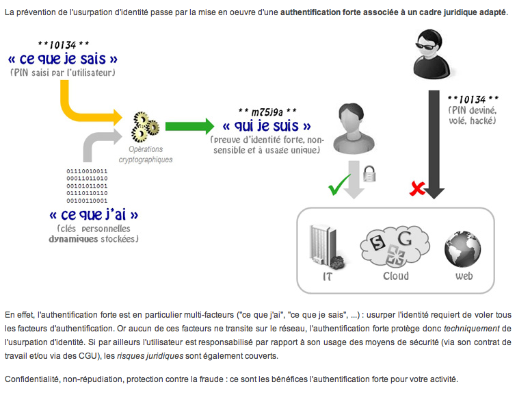 Capture d’écran 2012-07-12 à 15.30.56 Capture d’écran 2012-07-12 à 15.30.56