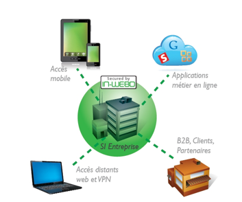 Capture d’écran 2012-07-12 à 15.22.36 Capture d’écran 2012-07-12 à 15.22.36