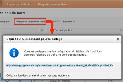 Partager un tableau de bord