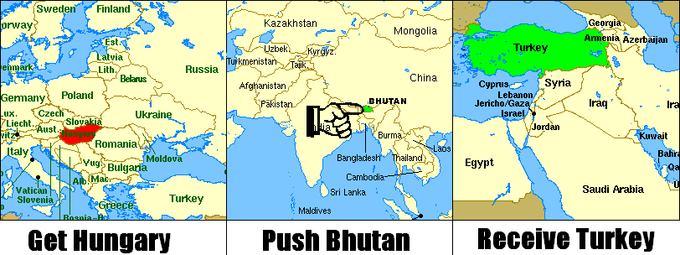 LCADGIDHBPATE7WGNQYKBOUEJM6GCQZE Vieux Mèmes : Push Button